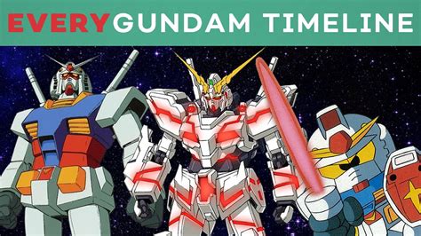 watch Gundam youtube